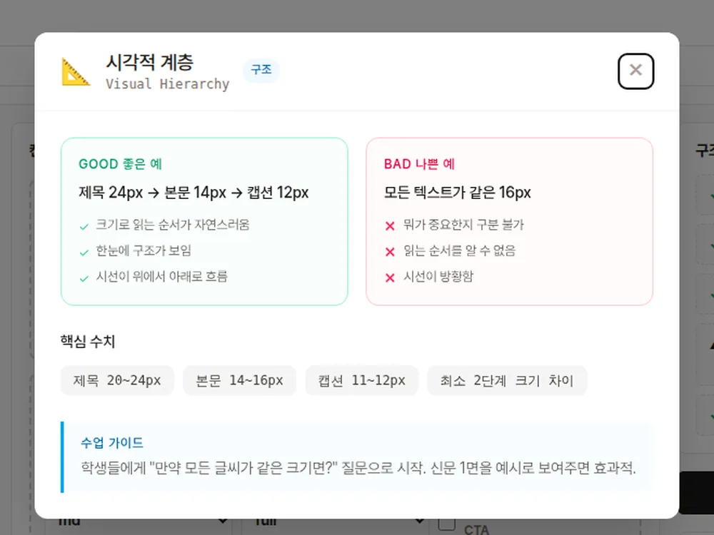 디자인 원리 — 시각적 계층, 좋은 예와 아쉬운 예 비교 화면