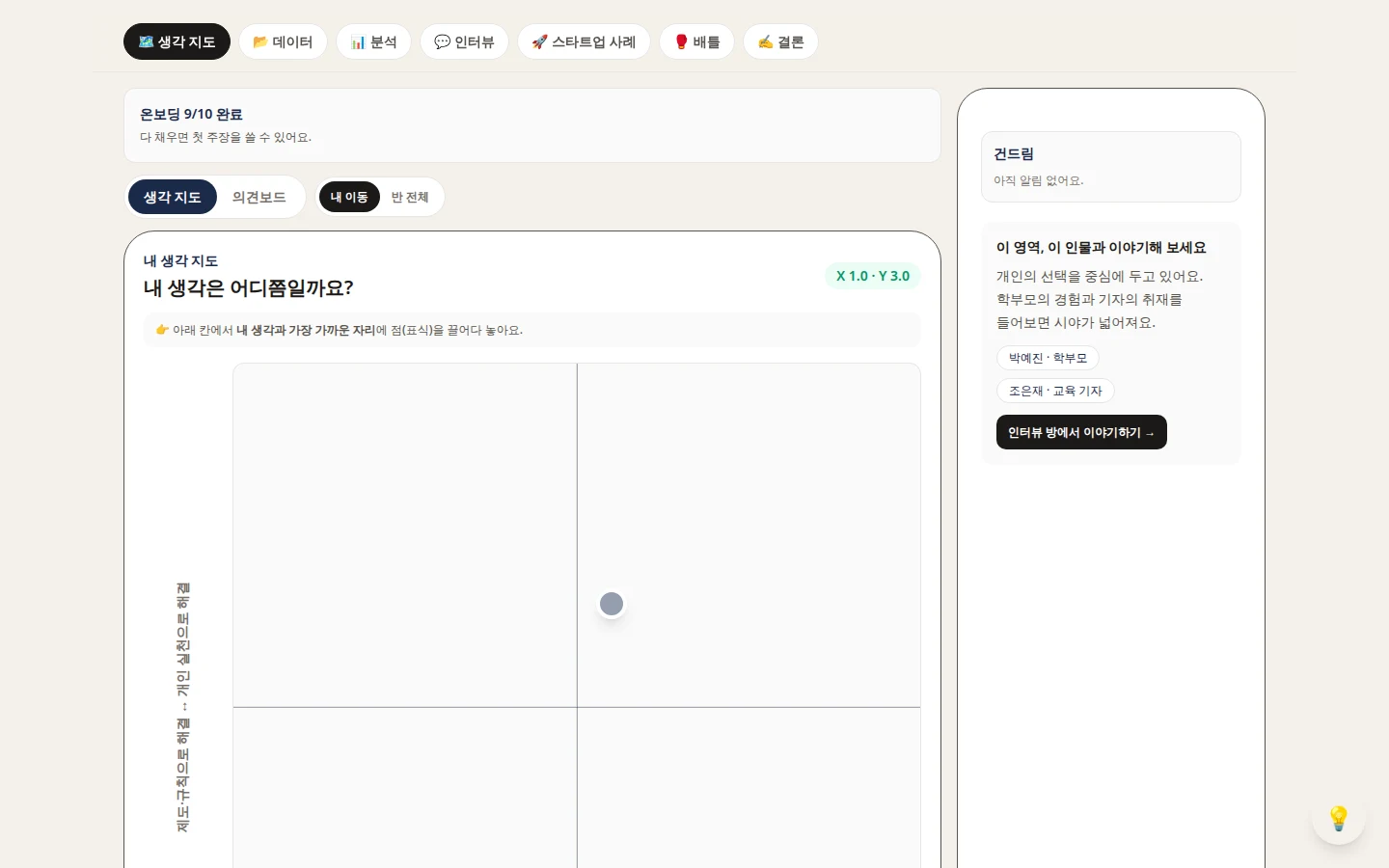 생각지도 2×2 화면 — 데이터·분석·인터뷰 방 탭이 상단에 보인다